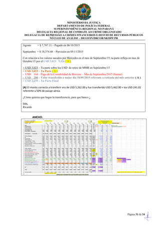 MINISTÉRIO DA JUSTIÇA
DEPARTAMENTO DE POLÍCIA FEDERAL
SUPERINTENDÊNCIA REGIONAL NO PARANÁ
DELEGACIA REGIONAL DE COMBATE AO CRIME ORGANIZADO
DELEGACIA DE REPRESSÃO A CRIMES FINANCEIROS E DESVIO DE RECURSOS PÚBLICOS
NÚCLEO DE ANÁLISE – DELEFIN/DRCOR/SR/DPF/PR
Página 31 de 34
Agosto = $ 7,787.11 – Pagado en 06/10/2015
Septiembre = $ 18,374.48 – Previsión en 05/11/2015
Con relación a los valores sacados por Mercedes en el mes de Septiembre/15, tu parte refleja en mes de
Octubre/15 por el USD 3,023 5,426 ( A ).
+ USD 3,023 – Tu parte sobre los USD de retiro de MMR en Septiembre/15
= USD 3,023 – Tu Parte ( A )
- USD 164 – Pago de la Contabilidad de Bravene – Mes de Septiembre/2015 (Itamar)
- USD 200 – Valor transferido a maior día 18/09/2015 referente a retirada del mês anterior ( A )
= USD 2,659 – Tu Parte Final
(A) El monto correcto a transferir era de USD 5,262.00 y fue transferido USD 5,462.00 + los USD 241.02
referente a 50% de pasaje aérea.
¿Cómo quieres que hagas la transferencia, para que banco ¿.
Slds,
Ricardo
ANEXO:
 