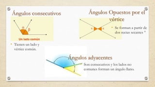 Ángulos | PPTX