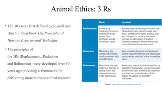 Animal Models for Biological and Clinical Research ppt 2.pptx
