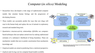 Animal Models for Biological and Clinical Research ppt 2.pptx