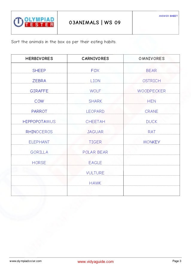 Aquatic animals information and pictures picture