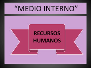 “MEDIO INTERNO”
RECURSOS
HUMANOS
 