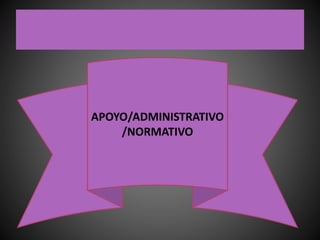 APOYO/ADMINISTRATIVO
/NORMATIVO
 