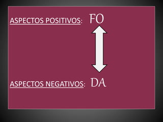ASPECTOS POSITIVOS: FO
ASPECTOS NEGATIVOS: DA
 