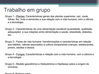 Trabalho em grupo
Grupo 1 - Plantas: Características gerais das plantas superiores: raiz, caule,
folhas, flor, fruto e sementes e sua relação com a vida humana, com a ciência
e a tecnologia.
Grupo 2 - Características de uma alimentação saudável (quantidade, qualidade,
adequação) e sua relações entre alimentação e saúde: obesidade, diabetes,
etc.
Grupo 3 - Fases da vida humana: transformações e características em relação
aos hábitos, valores associados à cultura comparando crianças, adolescentes,
jovens, adultos e idosos.
Grupo 4 - Fungos: Características e relação com a vida humana, com a ciência e
a tecnologia.
Grupo 5 - Modelo geocêntrico e Heliocêntrico e Hipóteses sobre a origem do
Universo.
 