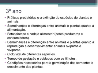 • Práticas predatórias e a extinção de espécies de plantas e
animais.
• Semelhanças e diferenças entre animais e plantas quanto à
alimentação.
• Fotossíntese e cadeia alimentar (seres produtores e
consumidores).
• Semelhanças e diferenças entre animais e plantas quanto à
reprodução e desenvolvimento: animais ovíparos e
vivíparos.
• Ciclo vital de diferentes espécies.
• Tempo de gestação e cuidados com os filhotes.
• Condições necessárias para a germinação das sementes e
crescimento das plantas.
3º ano
 