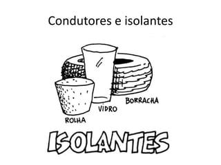 Condutores e isolantes
 