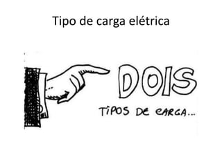 Tipo de carga elétrica
 