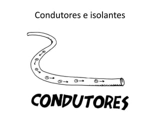 Condutores e isolantes
 