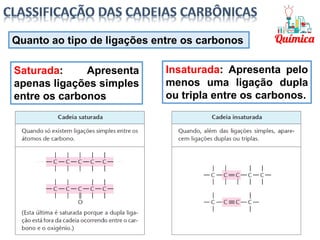 Quanto ao tipo de ligações entre os carbonos
Saturada: Apresenta
apenas ligações simples
entre os carbonos
Insaturada: Apresenta pelo
menos uma ligação dupla
ou tripla entre os carbonos.
 