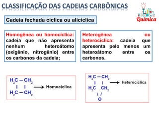 Cadeia fechada cíclica ou alicíclica
Homogênea ou homocíclica:
cadeia que não apresenta
nenhum heteroátomo
(oxigênio, nitrogênio) entre
os carbonos da cadeia;
Heterogênea ou
heterocíclica: cadeia que
apresenta pelo menos um
heteroátomo entre os
carbonos.
 