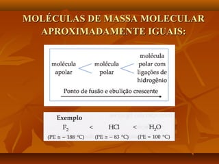 MOLÉCULAS DE MASSA MOLECULARMOLÉCULAS DE MASSA MOLECULAR
APROXIMADAMENTE IGUAIS:APROXIMADAMENTE IGUAIS:
 