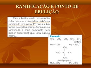 RAMIFICAÇÃO E PONTO DERAMIFICAÇÃO E PONTO DE
EBULIÇÃOEBULIÇÃO
 