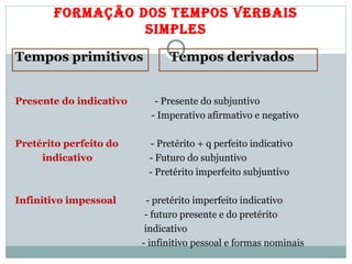 FORMAÇÃO DOS TEMPOS VERBAIS
SIMPLES
Tempos primitivos Tempos derivados
Presente do indicativo - Presente do subjuntivo
- Imperativo afirmativo e negativo
Pretérito perfeito do - Pretérito + q perfeito indicativo
indicativo - Futuro do subjuntivo
- Pretérito imperfeito subjuntivo
Infinitivo impessoal - pretérito imperfeito indicativo
- futuro presente e do pretérito
indicativo
- infinitivo pessoal e formas nominais
 