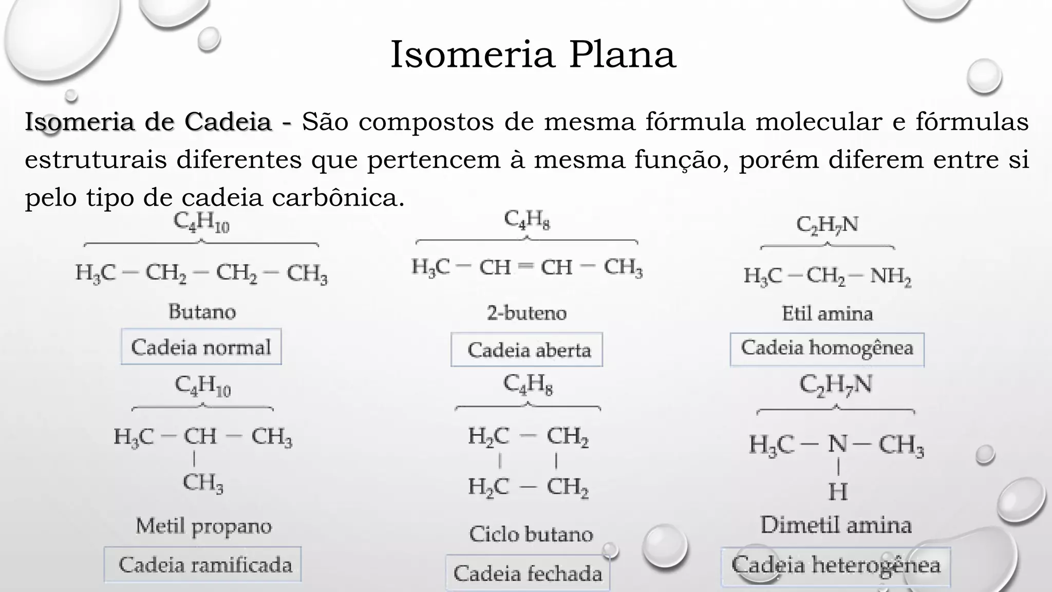 Isomeria Plana
Isomeria de Cadeia - São compostos de mesma fórmula molecular e fórmulas
estruturais diferentes que pertencem à mesma função, porém diferem entre si
pelo tipo de cadeia carbônica.
 