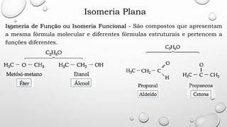 Isomeria Plana
Isomeria de Função ou Isomeria Funcional - São compostos que apresentam
a mesma fórmula molecular e diferentes fórmulas estruturais e pertencem a
funções diferentes.
 