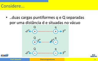 ..duas cargas puntiformes q e Q separadas  por uma distância d e situadas no vácuo3Considere...