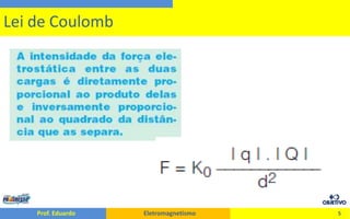 5Lei de Coulomb
