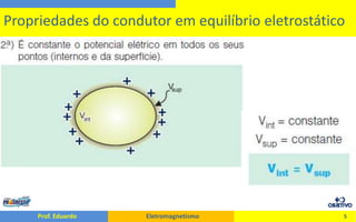 5Propriedades do condutor em equilíbrio eletrostático