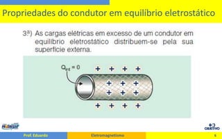 6Propriedades do condutor em equilíbrio eletrostático