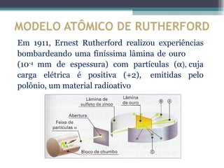MODELO ATÔMICO DE RUTHERFORD
Em 1911, Ernest Rutherford realizou experiências
bombardeando uma finíssima lâmina de ouro
(10-4 mm de espessura) com partículas (α), cuja
carga elétrica é positiva (+2), emitidas pelo
polônio, um material radioativo
 