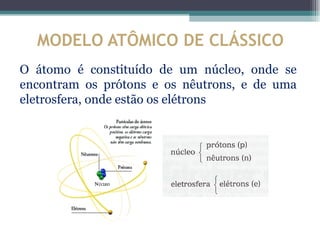 MODELO ATÔMICO DE CLÁSSICO
O átomo é constituído de um núcleo, onde se
encontram os prótons e os nêutrons, e de uma
eletrosfera, onde estão os elétrons
 