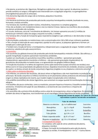 3ano 1bi pga-2_bio_quim