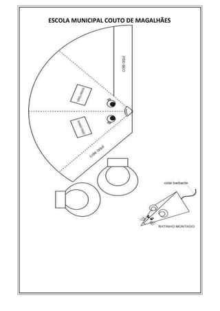 ESCOLA MUNICIPAL COUTO DE MAGALHÃES
 
