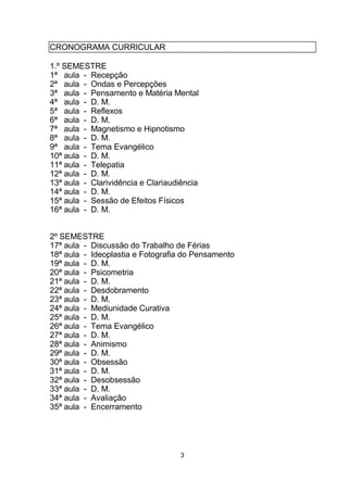 CRONOGRAMA CURRICULAR
1.º SEMESTRE
1ª aula - Recepção
2ª aula - Ondas e Percepções
3ª aula - Pensamento e Matéria Mental
4ª aula - D. M.
5ª aula - Reflexos
6ª aula - D. M.
7ª aula - Magnetismo e Hipnotismo
8ª aula - D. M.
9ª aula - Tema Evangélico
10ª aula - D. M.
11ª aula - Telepatia
12ª aula - D. M.
13ª aula - Clarividência e Clariaudiência
14ª aula - D. M.
15ª aula - Sessão de Efeitos Físicos
16ª aula - D. M.
2º SEMESTRE
17ª aula - Discussão do Trabalho de Férias
18ª aula - Ideoplastia e Fotografia do Pensamento
19ª aula - D. M.
20ª aula - Psicometria
21ª aula - D. M.
22ª aula - Desdobramento
23ª aula - D. M.
24ª aula - Mediunidade Curativa
25ª aula - D. M.
26ª aula - Tema Evangélico
27ª aula - D. M.
28ª aula - Animismo
29ª aula - D. M.
30ª aula - Obsessão
31ª aula - D. M.
32ª aula - Desobsessão
33ª aula - D. M.
34ª aula - Avaliação
35ª aula - Encerramento
3
 