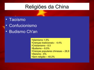 Religiões da China
• Taoísmo
• Confucionismo
• Budismo Ch'an
•Islamismo 1.5%
•Crenças tradicionais - 4.4%
•Cristianismo - 8.5
•Budismo – 8.5%
•Crenças populares chinesas – 28,9
•Ateísmo - 8%
•Sem religião – 40.2%
 