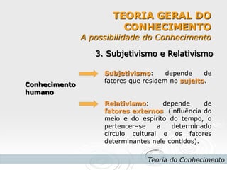 TEORIA GERAL DO CONHECIMENTO A possibilidade do Conhecimento 
Teoria do Conhecimento 
3. Subjetivismo e Relativismo 
Conhecimento humano 
Subjetivismo: depende de fatores que residem no sujeito. 
Relativismo: depende de fatores externos (influência do meio e do espírito do tempo, o pertencer–se a determinado círculo cultural e os fatores determinantes nele contidos).  