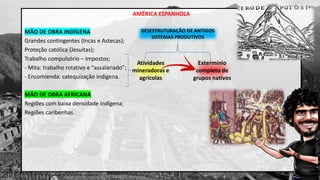 AMÉRICA ESPANHOLA
MÃO DE OBRA INDÍGENA
Grandes contingentes (Incas e Astecas);
Proteção católica (Jesuítas);
Trabalho compulsório – Impostos;
- Mita: trabalho rotativo e “assalariado”;
- Encomienda: catequização indígena.
MÃO DE OBRA AFRICANA
Regiões com baixa densidade indígena;
Regiões caribenhas
Atividades
mineradoras e
agrícolas
Extermínio
completo de
grupos nativos
DESESTRUTURAÇÃO DE ANTIGOS
SISTEMAS PRODUTIVOS
 