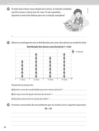 14	O João está a fazer uma coleção de cromos. A coleção completa
são 95 cromos e ele já tem 45, mas 15 são repetidos.
Quantos cromos lhe faltam para ter a coleção completa?
R.:
15 Observa o pictograma com a distribuição, por anos, dos alunos na escola do João.
Distribuição dos alunos numa Escola de 1.º ciclo
Responde às perguntas:
a)Qual é o ano de escolaridade que tem menos alunos? R.:
b) Em que anos há igual número de alunos? R.:
c) Quantos alunos há na escola do João? R.:
16 Inventa o enunciado de um problema que se resolva com a seguinte operação:
30 + 18
= 4 alunos
1.º ano 2.º ano 3.º ano 4.º ano
Ficha de Avaliação Intermédia 1 – 1.º Período
©
areal
editores
10
 