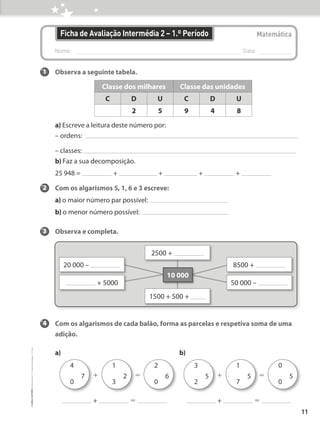 Nome: 
Data:
Matemática
Ficha de Avaliação Intermédia 2 – 1.º Período
Classe dos milhares Classe das unidades
C D U C D U
2 5 9 4 8
20 000 –
+ 5000
8500 +
50 000 –
2500 +
1500 + 500 +
10 000
1 Observa a seguinte tabela.
a) Escreve a leitura deste número por:
– ordens:
– classes:
b) Faz a sua decomposição.
25 948 = + + + +
2 Com os algarismos 5, 1, 6 e 3 escreve:
a) o maior número par possível:
b) o menor número possível:
3 Observa e completa.
4 	Com os algarismos de cada balão, forma as parcelas e respetiva soma de uma
adição.
4
7
0
1
2
3
2
6
0
+ =
3
5
2
1
5
7
0
5
0
+ =
a)
+ =
b)
+ =
11
©
areal
editores
–
Matemática
3
–
Fichas
de
Avaliação
–
3.º
ano
 