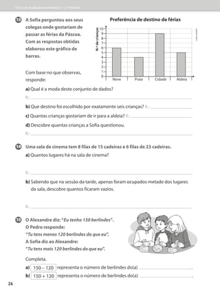 13	A Sofia perguntou aos seus
colegas onde gostariam de
passar as férias da Páscoa.
Com as respostas obtidas
elaborou este gráfico de
barras.
	
Com base no que observas,
responde:
a) Qual é a moda deste conjunto de dados?
R.:
b) Que destino foi escolhido por exatamente seis crianças? R.:
c) Quantas crianças gostariam de ir para a aldeia? R.:
d) Descobre quantas crianças a Sofia questionou.
R.:
14	Uma sala de cinema tem 8 filas de 15 cadeiras e 6 filas de 23 cadeiras.
a) Quantos lugares há na sala de cinema?
R.:
b) 
Sabendo que na sessão da tarde, apenas foram ocupados metade dos lugares
da sala, descobre quantos ficaram vazios.
R.:
15	O Alexandre diz: “Eu tenho 150 berlindes”.
	O Pedro responde:
“Tu tens menos 120 berlindes do que eu”.
	A Sofia diz ao Alexandre:
“Tu tens mais 120 berlindes do que eu”.
Completa.
a) 150 – 120 
representa o número de berlindes do(a) .
b) 150 + 120 
representa o número de berlindes do(a) .
10
9
8
7
6
5
4
3
2
1
0
N.º
de
crianças
Neve Praia Cidade Aldeia
Preferência de destino de férias
Ficha de Avaliação Intermédia 2 – 2.º Período
26
©
areal
editores
 
