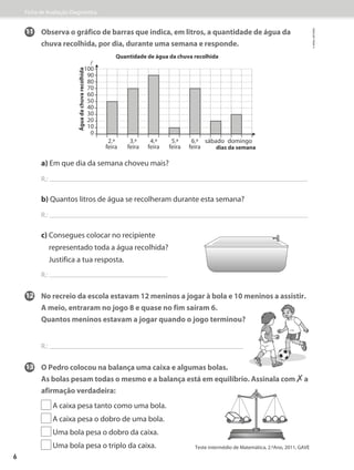 Ficha de Avaliação Diagnóstica
11	Observa o gráfico de barras que indica, em litros, a quantidade de água da
chuva recolhida, por dia, durante uma semana e responde.
a) 
Em que dia da semana choveu mais?
R.:
b) 
Quantos litros de água se recolheram durante esta semana?
R.:
c) 
Consegues colocar no recipiente
representado toda a água recolhida?
Justifica a tua resposta.
R.:
12	No recreio da escola estavam 12 meninos a jogar à bola e 10 meninos a assistir.
	A meio, entraram no jogo 8 e quase no fim saíram 6.
	Quantos meninos estavam a jogar quando o jogo terminou?
R.:
13	O Pedro colocou na balança uma caixa e algumas bolas.
As bolas pesam todas o mesmo e a balança está em equilíbrio. Assinala com ✗a
afirmação verdadeira:
A caixa pesa tanto como uma bola.
A caixa pesa o dobro de uma bola.
Uma bola pesa o dobro da caixa.
Uma bola pesa o triplo da caixa.
100
90
80
70
60
50
40
30
20
10
0
Água
da
chuva
recolhida
2.ª
feira
3.ª
feira
4.ª
feira
5.ª
feira
6.ª
feira
sábado
L
domingo
dias da semana
Quantidade de água da chuva recolhida
Teste intermédio de Matemática, 2.ºAno, 2011, GAVE
©
areal
editores
6
 