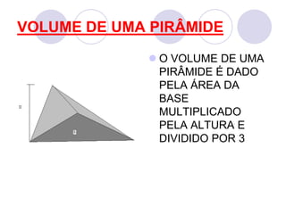 VOLUME DE UMA PIRÂMIDEO VOLUME DE UMA PIRÂMIDE É DADO PELA ÁREA DA BASE MULTIPLICADO PELA ALTURA E DIVIDIDO POR 3