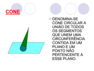 CONEDENOMINA-SE CONE CIRCULAR A UNIÃO DE TODOS OS SEGMENTOS QUE UNEM UMA CIRCUNFERÊNCIA CONTIDA EM UM PLANO E UM PONTO NÃO PERTENCENTE A ESSE PLANO.