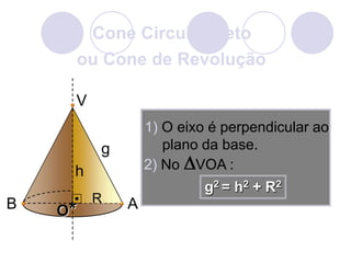 O*Cone Circular Retoou Cone de RevoluçãoV1) O eixo é perpendicular ao plano da base. g2) No DVOA : hg2 = h2 + R2RAB