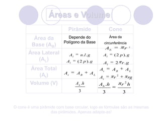 Áreas e VolumeO cone é uma pirâmide com base circular, logo as fórmulas são as mesmas das pirâmides. Apenas adapte-as!