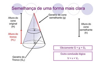 Semelhança de uma forma mais claraGeratriz do cone semelhante (g)Altura do cone original (H)Altura do cone semelhante (h)Altura do tronco (HT)Obviamente G = g + GTOutra conclusão lógicaV = v + VTGeratriz do Tronco (GT)