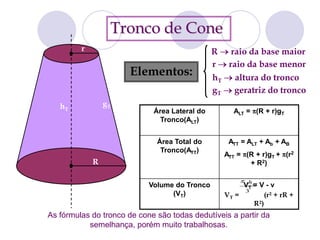 Tronco de ConerR  raio da base maiorr  raio da base menorElementos:hT altura do troncogT geratriz do troncogThTRAs fórmulas do tronco de cone são todas dedutíveis a partir da semelhança, porém muito trabalhosas.