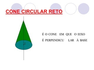 CONE CIRCULAR RETO