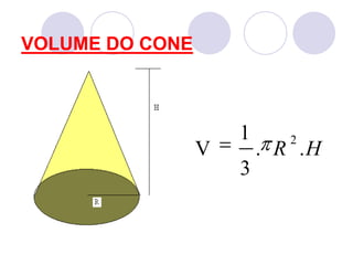 VOLUME DO CONE