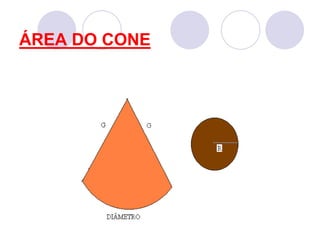 ÁREA DO CONE