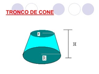 TRONCO DE CONE