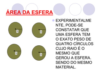 ÁREA DA ESFERAEXPERIMENTALMENTE, PODE-SE CONSTATAR QUE UMA ESFERA TEM O EXATO PESO DE QUATRO CÍRCULOS CUJO RAIO É O MESMO QUE GEROU A ESFERA. SENDO DO MESMO MATERIAL.