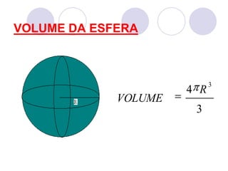 VOLUME DA ESFERA