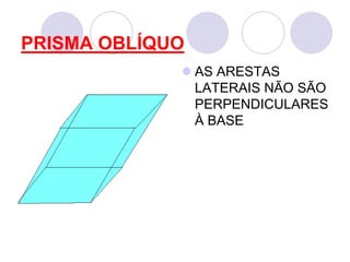 PRISMA OBLÍQUOAS ARESTAS LATERAIS NÃO SÃO PERPENDICULARES À BASE