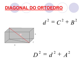 DIAGONAL DO ORTOEDRO